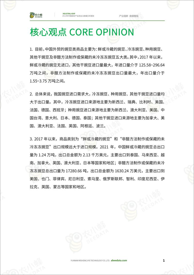 《农小蜂-2022年中国豌豆产业进出口数据分析报告-54页》 - 第2页预览图