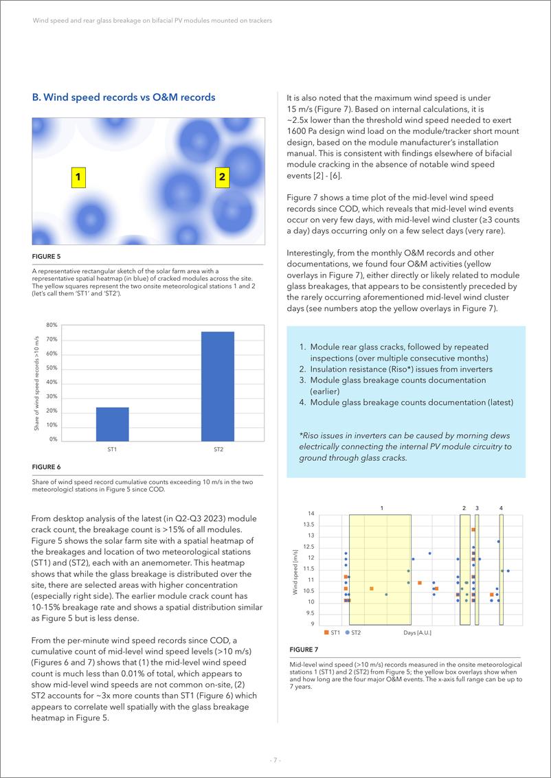 《DNV_2024安装在跟踪器上的双面光伏组件的风速和后部玻璃破裂报告_英文版_》 - 第7页预览图