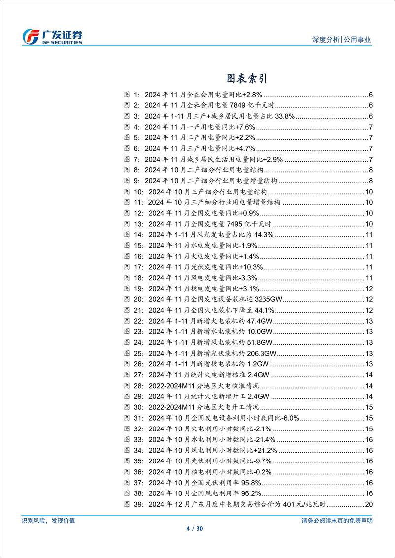 《公用事业行业深度分析：电量承压与电价落地，时间的煤硅再度演绎-241222-广发证券-30页》 - 第4页预览图