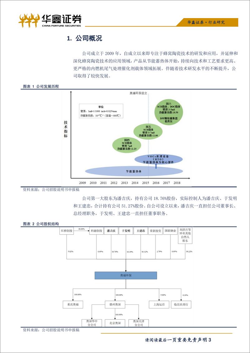 《化工行业科创板新材料系列之：奥福环保-20190516-华鑫证券-14页》 - 第4页预览图