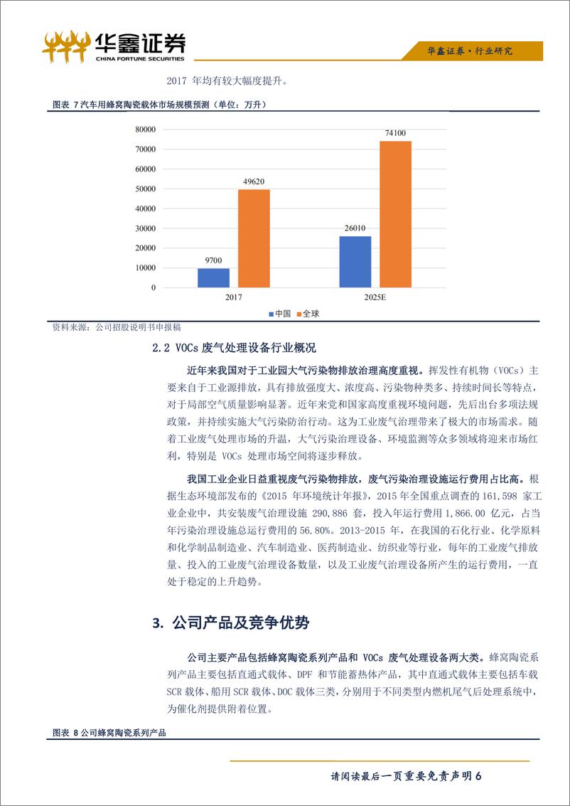 《化工行业科创板新材料系列之：奥福环保-20190516-华鑫证券-14页》 - 第7页预览图