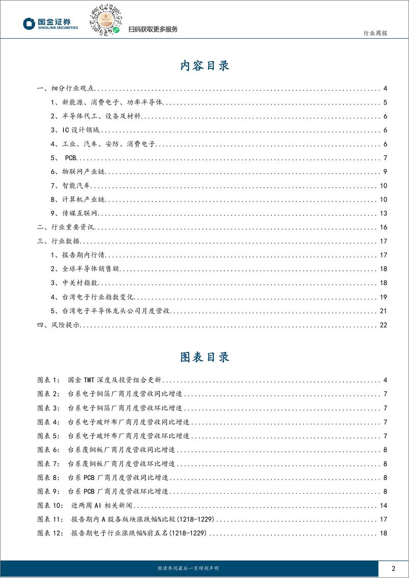 《国金证券：信息技术产业行业研究-看好需求复苏、AI驱动及自主可控受益产业链》 - 第2页预览图