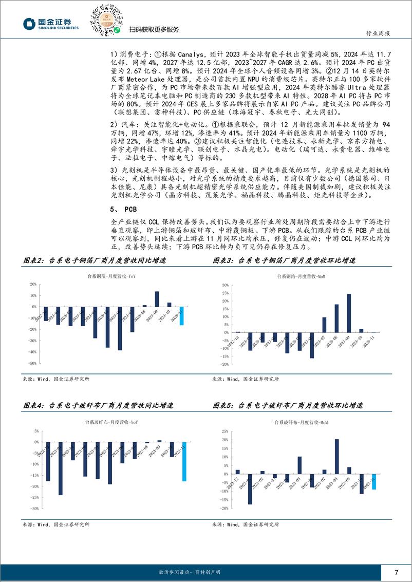 《国金证券：信息技术产业行业研究-看好需求复苏、AI驱动及自主可控受益产业链》 - 第7页预览图