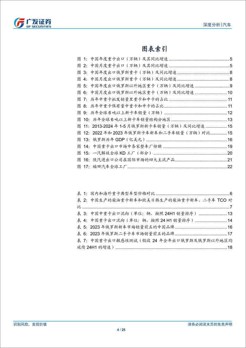 《汽车行业：如何看待重卡行业出口市场空间-240817-广发证券-25页》 - 第4页预览图