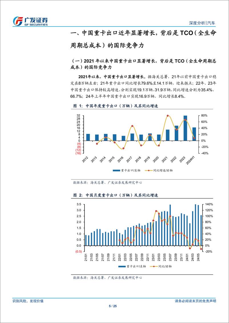 《汽车行业：如何看待重卡行业出口市场空间-240817-广发证券-25页》 - 第5页预览图