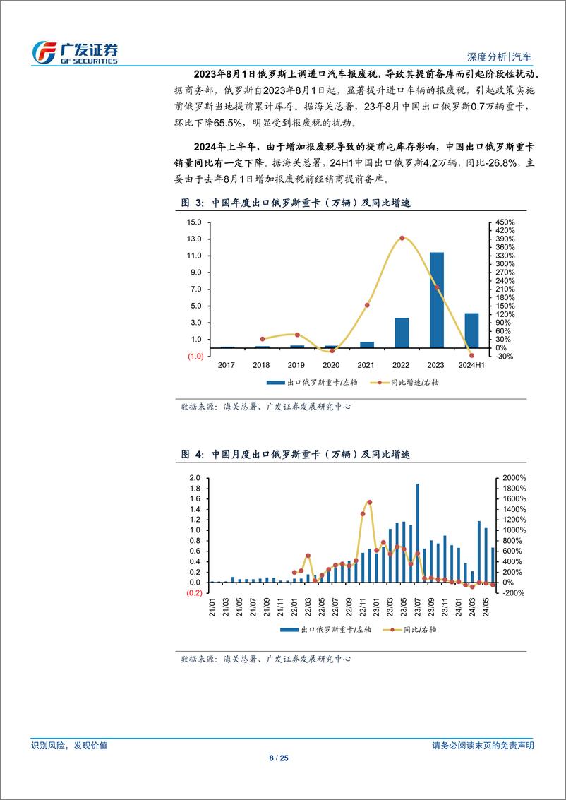 《汽车行业：如何看待重卡行业出口市场空间-240817-广发证券-25页》 - 第8页预览图