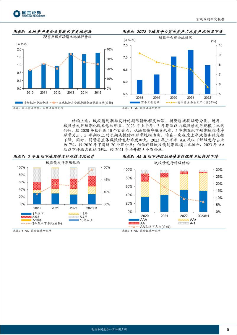 《“大国财政”系列十五：地方化债，如何“对症下药”？-20230809-国金证券-16页》 - 第6页预览图