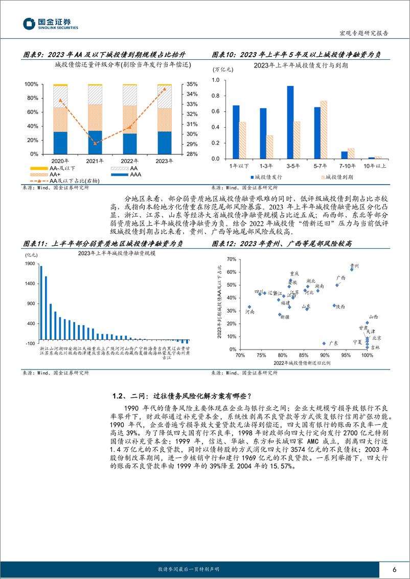 《“大国财政”系列十五：地方化债，如何“对症下药”？-20230809-国金证券-16页》 - 第7页预览图