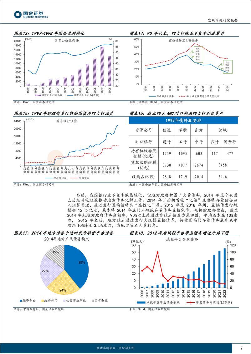 《“大国财政”系列十五：地方化债，如何“对症下药”？-20230809-国金证券-16页》 - 第8页预览图