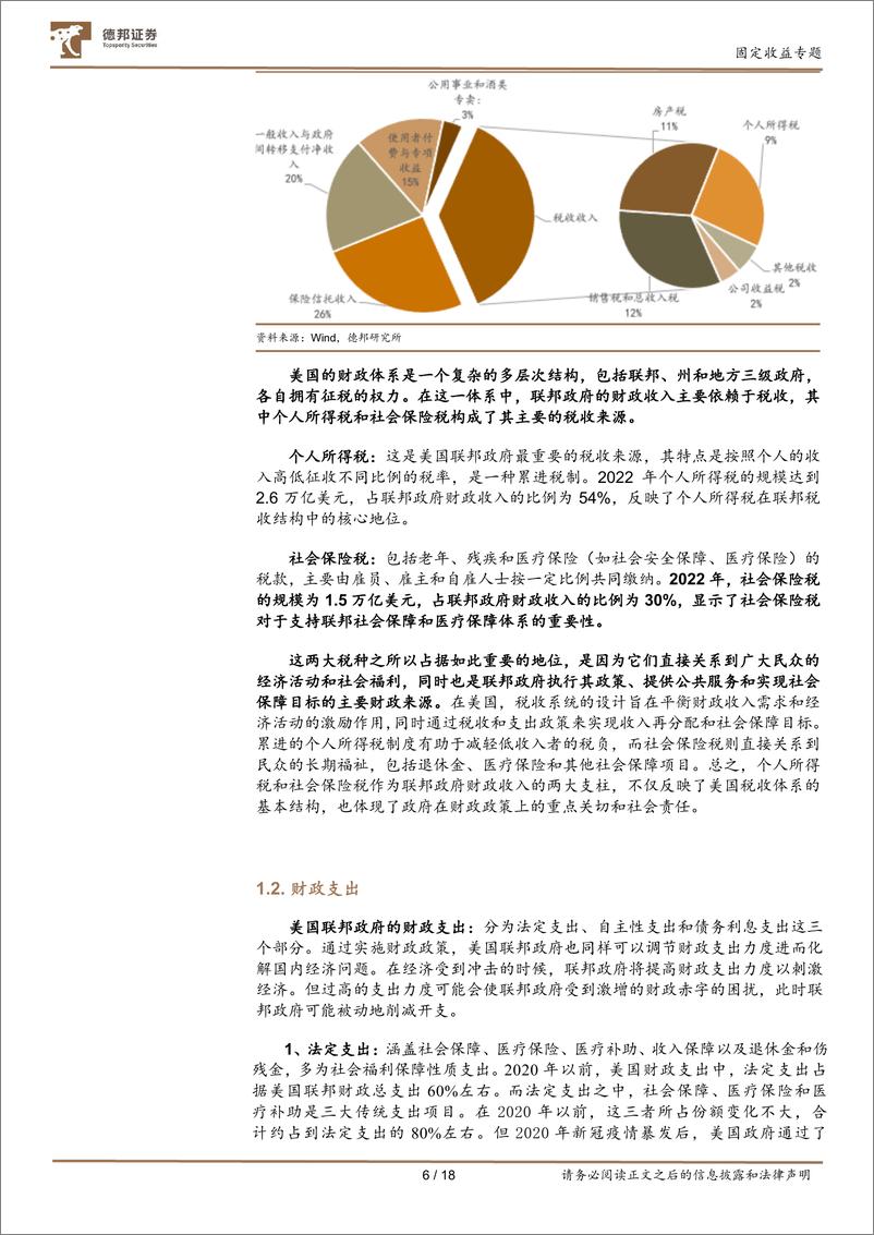 《固定收益专题：美国财政政策分析框架-241009-德邦证券-19页》 - 第7页预览图