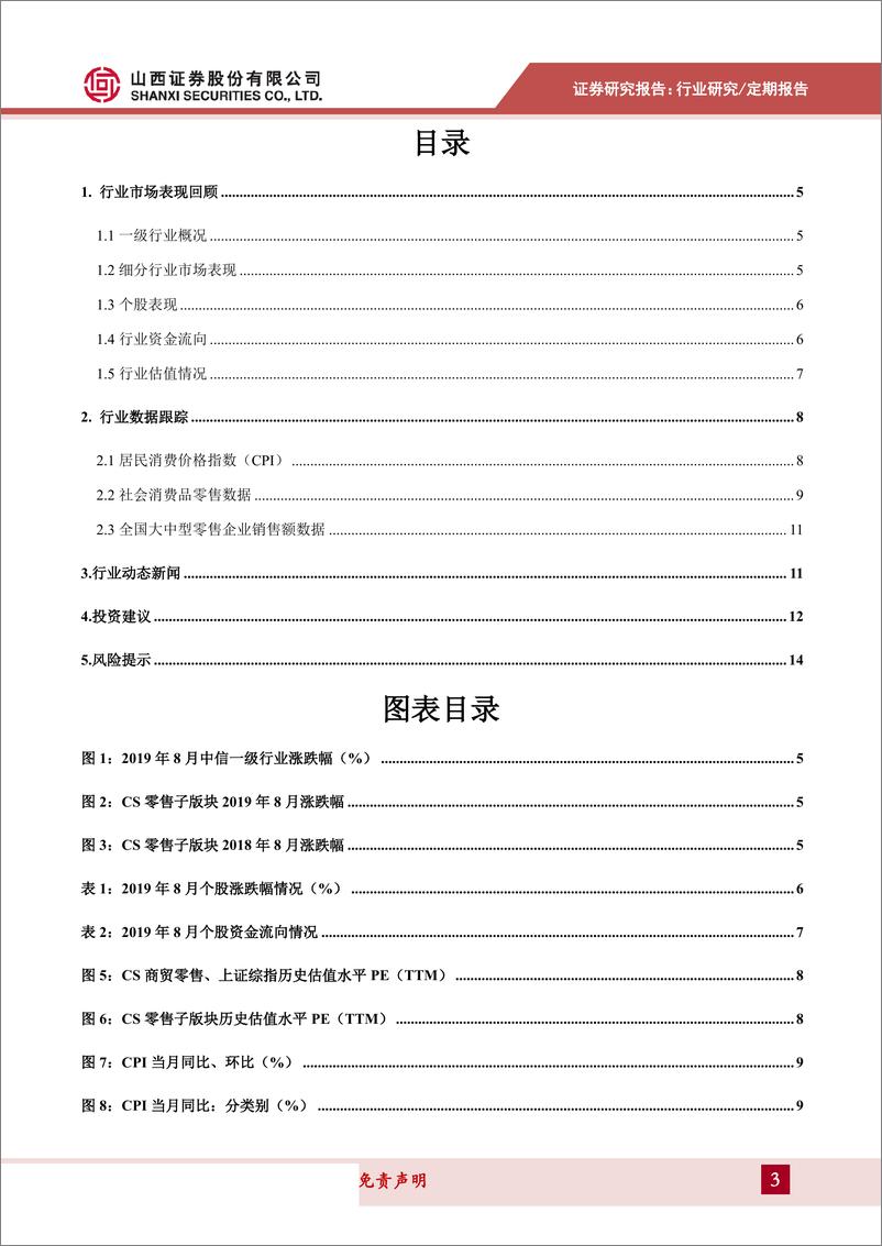 《商贸零售行业月报：除汽车外社零增速加快，关注中报业绩超预期个股-20190916-山西证券-15页》 - 第4页预览图