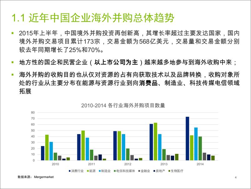 《A股上市公司海外并购资质说明-zh-160114》 - 第4页预览图