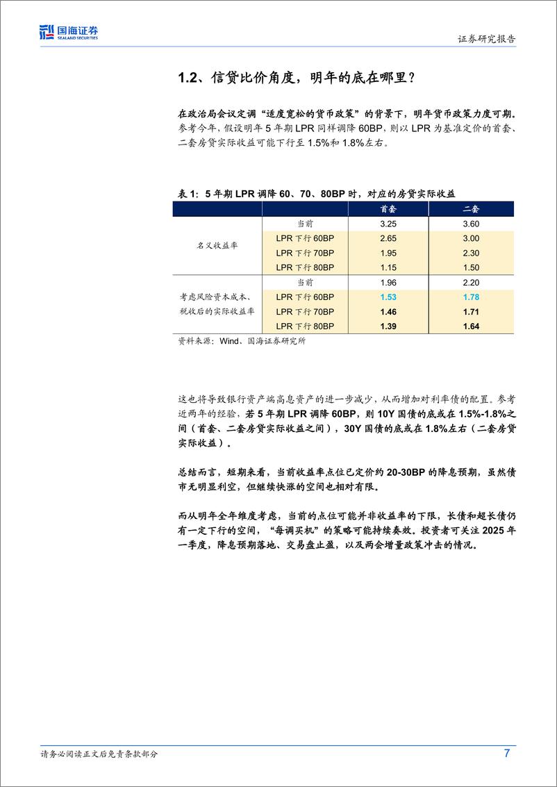 《债券研究周报：如何看待债券性价比？-241223-国海证券-20页》 - 第7页预览图