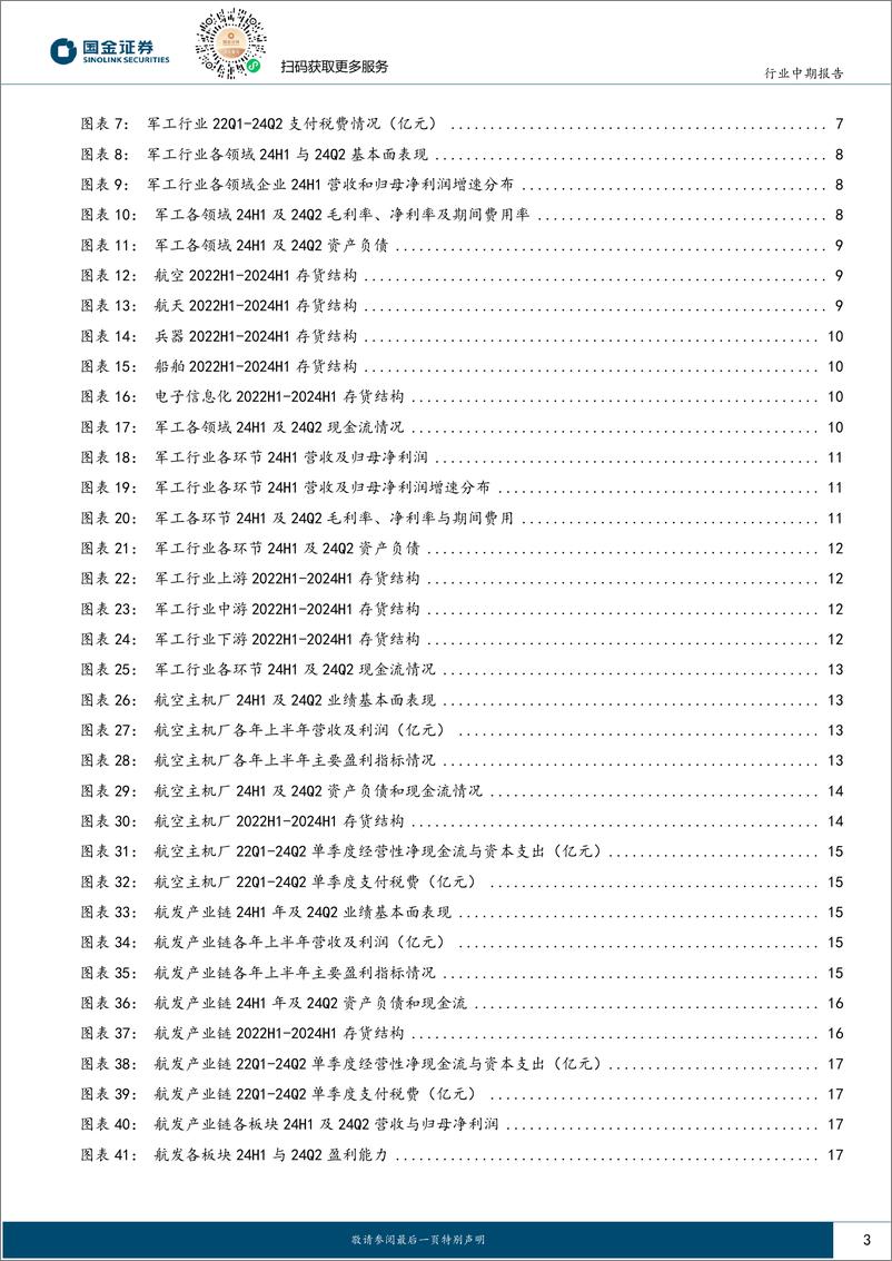 《军工行业24H1业绩综述：上半年整体承压，等候订单释放-240831-国金证券-31页》 - 第3页预览图