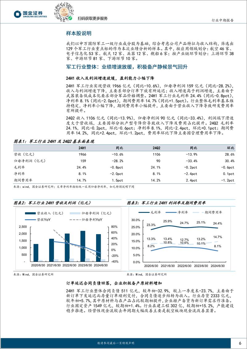 《军工行业24H1业绩综述：上半年整体承压，等候订单释放-240831-国金证券-31页》 - 第6页预览图