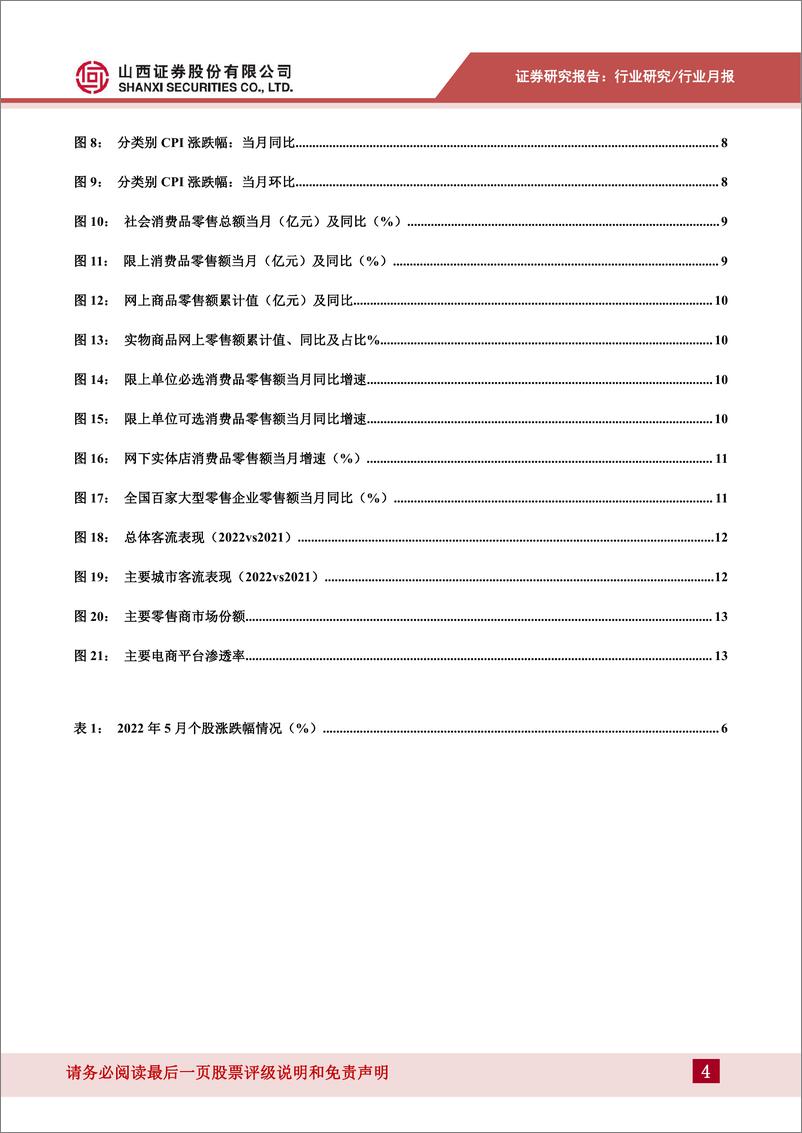 《零售行业月度投资策略：短期疫情冲击消费市场，关注购物节消费需求集中释放-20220601-山西证券-17页》 - 第5页预览图