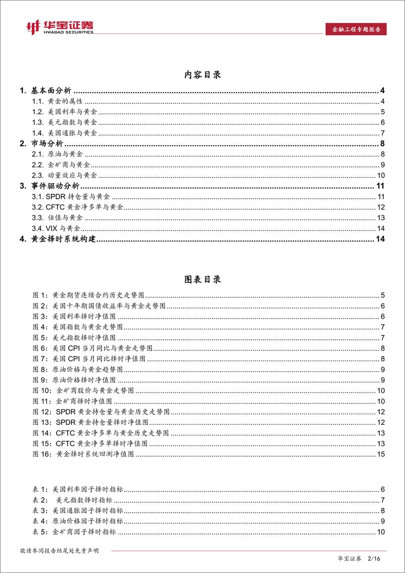 《金融工程专题报告：黄金择时体系构建，基本面、市场面与事件驱动-20190108-华宝证券-16页》 - 第3页预览图