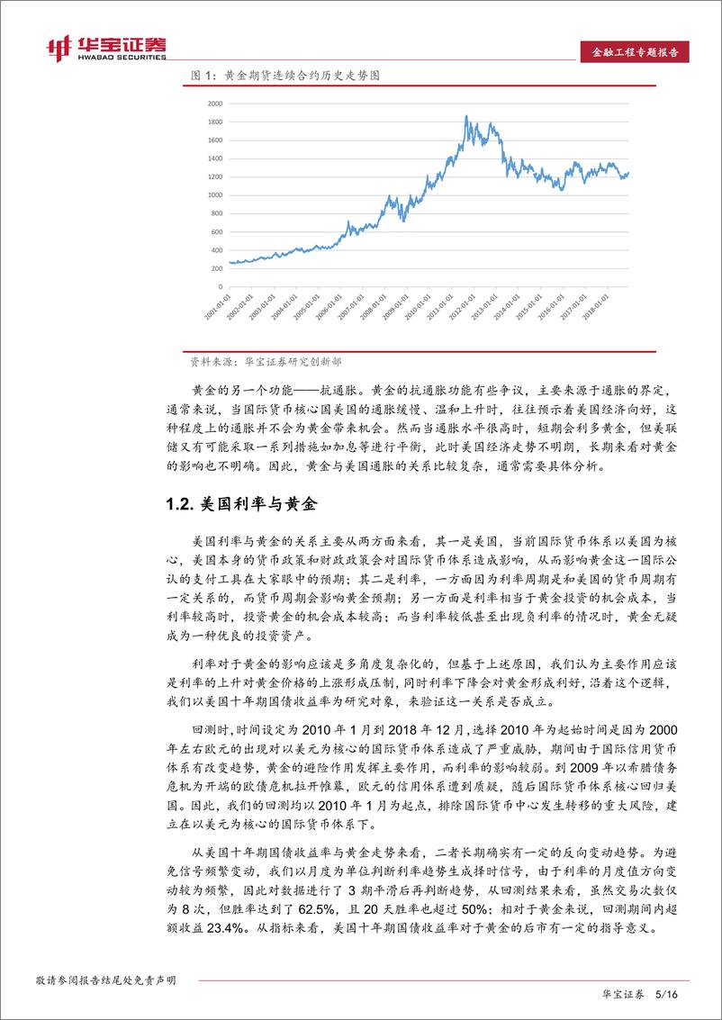 《金融工程专题报告：黄金择时体系构建，基本面、市场面与事件驱动-20190108-华宝证券-16页》 - 第6页预览图