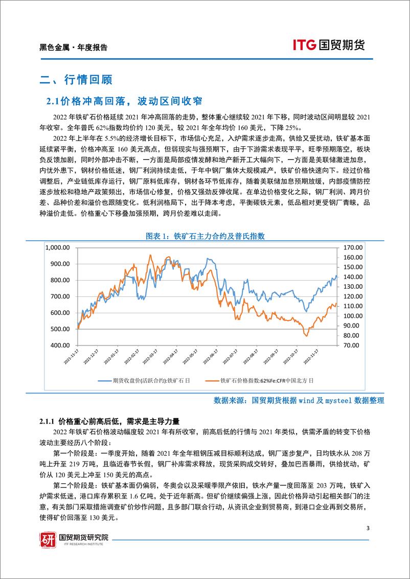 《黑色金属·年度报告：需求趋于改善，向上受限于复苏程度-20221223-国贸期货-23页》 - 第4页预览图