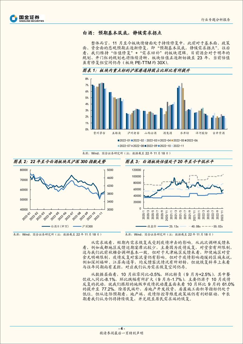 《食品饮料行业11月专题分析报告：关注事件催化，把握预期差机会-20221120-国金证券-15页》 - 第5页预览图