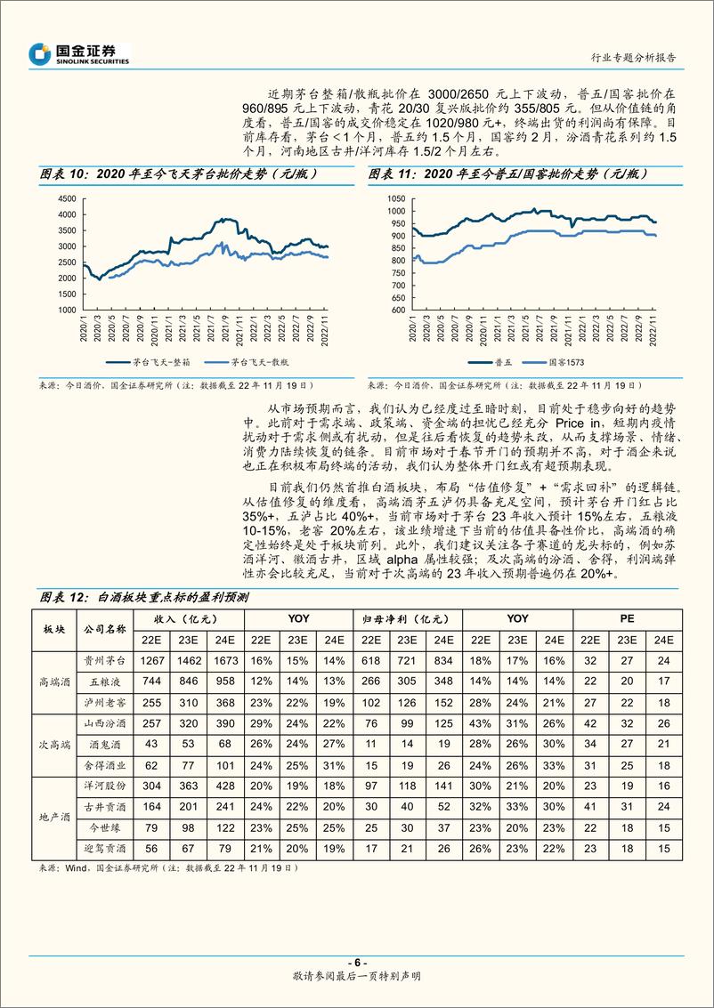 《食品饮料行业11月专题分析报告：关注事件催化，把握预期差机会-20221120-国金证券-15页》 - 第7页预览图