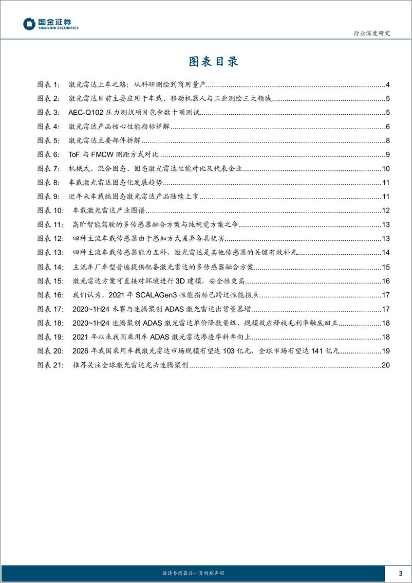 《计算机行业研究：透视智驾之眼，三重拐点验证ADAS激光雷达放量盈利在即-241009-国金证券-22页》 - 第3页预览图