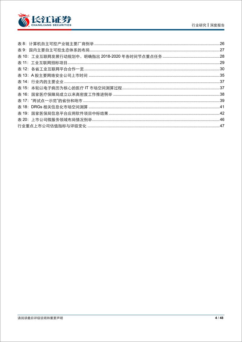 《计算机行业2019年中期投资策略：关注架构交付，优选景气赛道-20190630-长江证券-48页》 - 第5页预览图