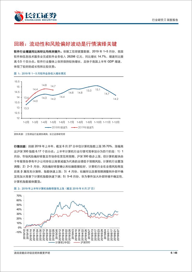 《计算机行业2019年中期投资策略：关注架构交付，优选景气赛道-20190630-长江证券-48页》 - 第7页预览图