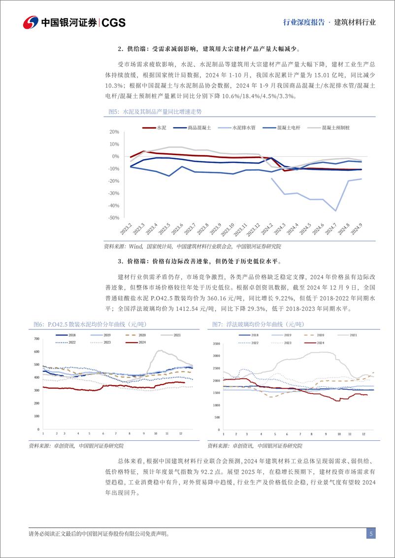 《建材行业2025年度策略报告：政策提振预期，供给优化扭转行业困境-241226-银河证券-39页》 - 第5页预览图