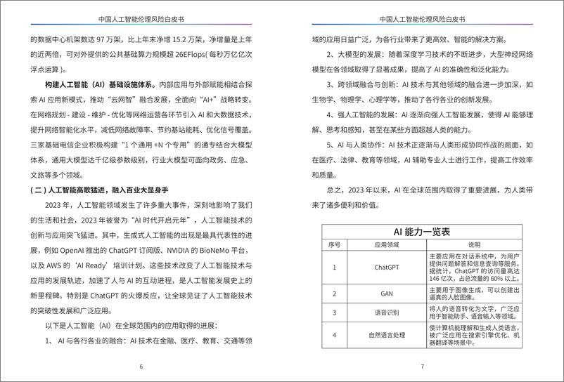 《中国人工智能伦理风险白皮书-36页》 - 第6页预览图