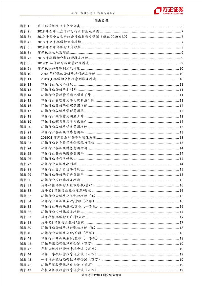 《环保工程及服务行业2019Q1＆2018财报总结：收入与利润增速继续放缓，经营性现金流明显改善-20190505-方正证券-24页》 - 第5页预览图