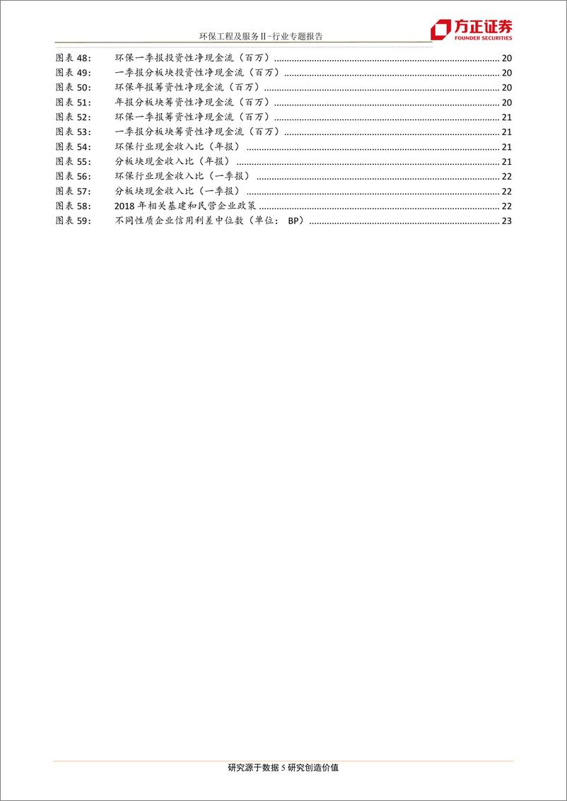 《环保工程及服务行业2019Q1＆2018财报总结：收入与利润增速继续放缓，经营性现金流明显改善-20190505-方正证券-24页》 - 第6页预览图