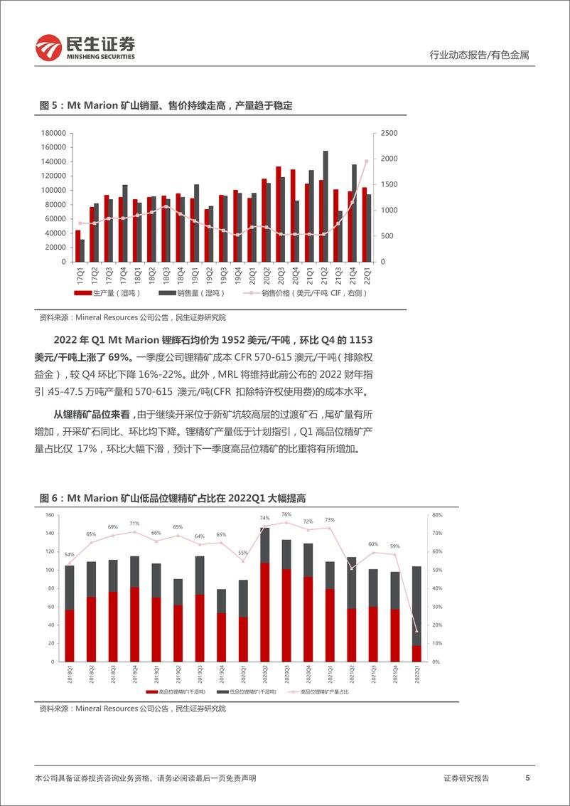 《有色金属行业真“锂”探寻系列5：海外锂企业一季报纵览，资源为王，海外锂价上涨序幕开启-20220521-民生证券-30页》 - 第6页预览图