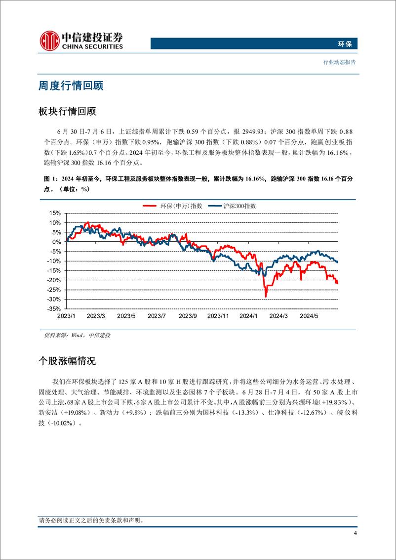 《环保行业：污水处理标杆工厂启动遴选，助力存量处理项目升级改造-240708-中信建投-13页》 - 第6页预览图