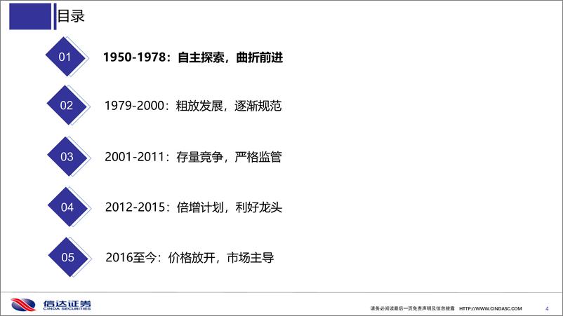 《血液制品行业专题报告：国内血液制品行业发展回顾-20200427-信达证券-28页》 - 第5页预览图