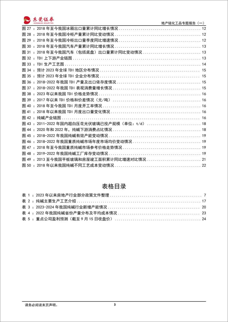 《基础化工行业地产链化工品专题报告（一）：MDI、TDI竞争格局优异，纯碱短期价格偏强运行-20230918-东莞证券-25页》 - 第4页预览图