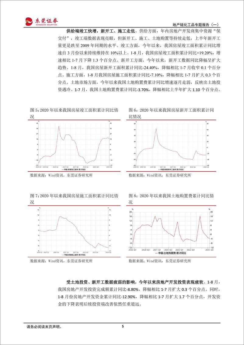 《基础化工行业地产链化工品专题报告（一）：MDI、TDI竞争格局优异，纯碱短期价格偏强运行-20230918-东莞证券-25页》 - 第6页预览图