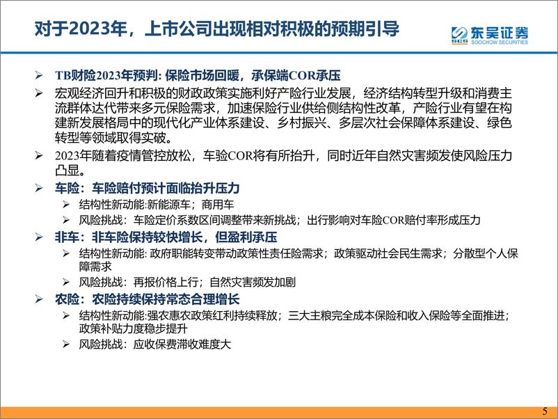 《保险行业：假期复苏观察及保险观点更新-20230129-东吴证券-31页》 - 第6页预览图