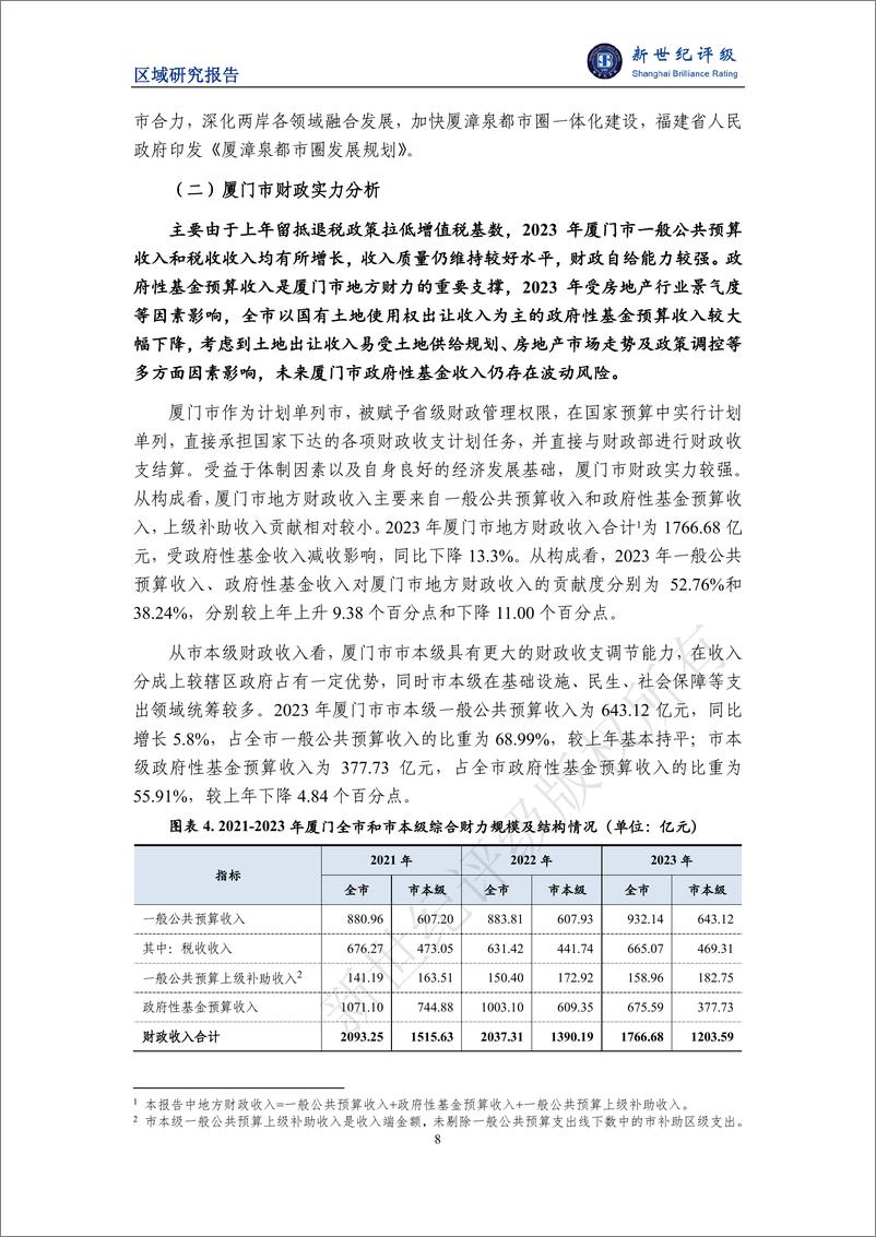 《厦门市及下辖各区经济财政实力与债务研究(2024)-241224-新世纪评级-22页》 - 第8页预览图