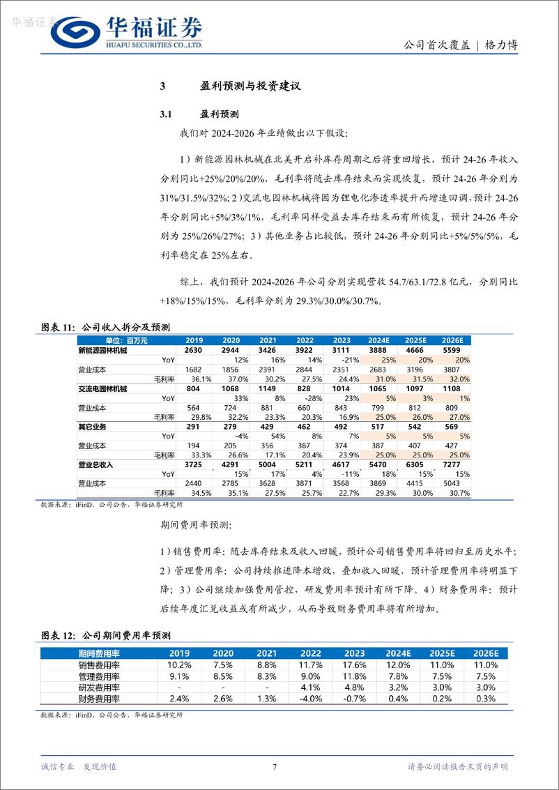 《格力博-301260.SZ-锂电OPE龙头，C端＋B端双轮驱动-20240613-华福证券-10页》 - 第7页预览图