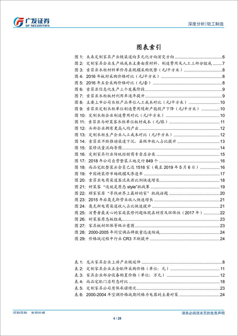 《轻工制造行业家具裂变系列（三）：从价值链拆分，见集中度提升路径-20190820-广发证券-28页》 - 第5页预览图