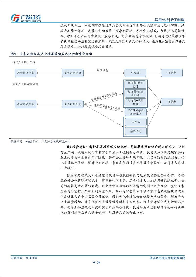 《轻工制造行业家具裂变系列（三）：从价值链拆分，见集中度提升路径-20190820-广发证券-28页》 - 第7页预览图