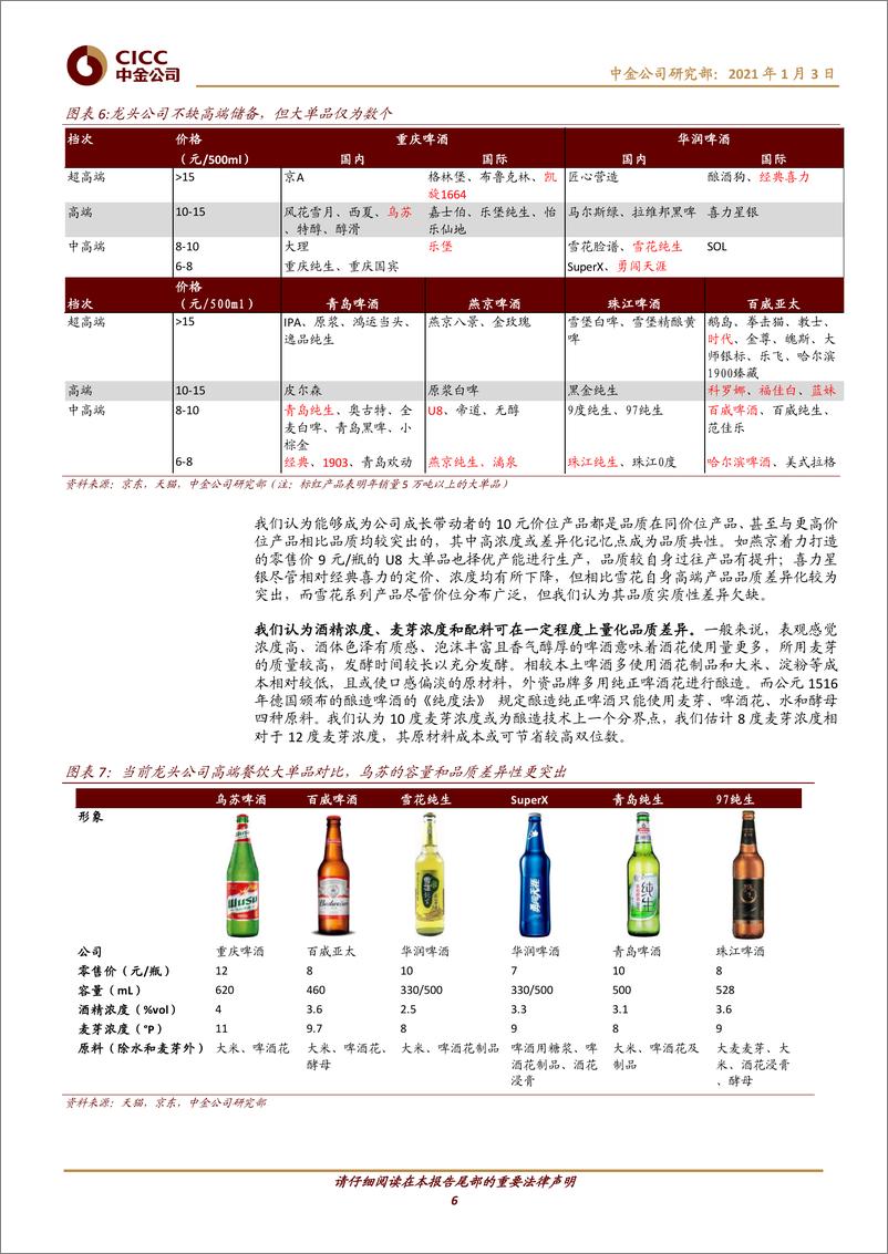 《酒类食品饮料行业2021年啤酒展望：品质主义崛起的大精酿时代-20210103-中金公司-23页》 - 第7页预览图