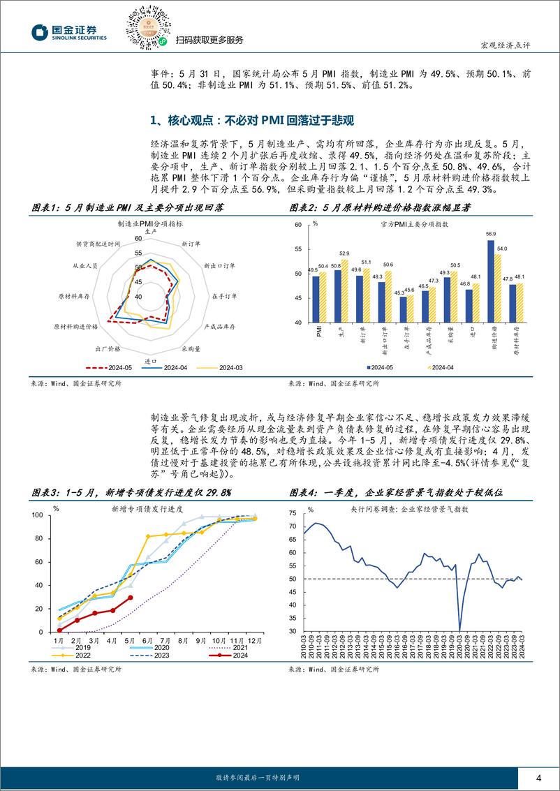 《2024年5月PMI点评：不必对PMI回落过于悲观-240601-国金证券-12页》 - 第4页预览图