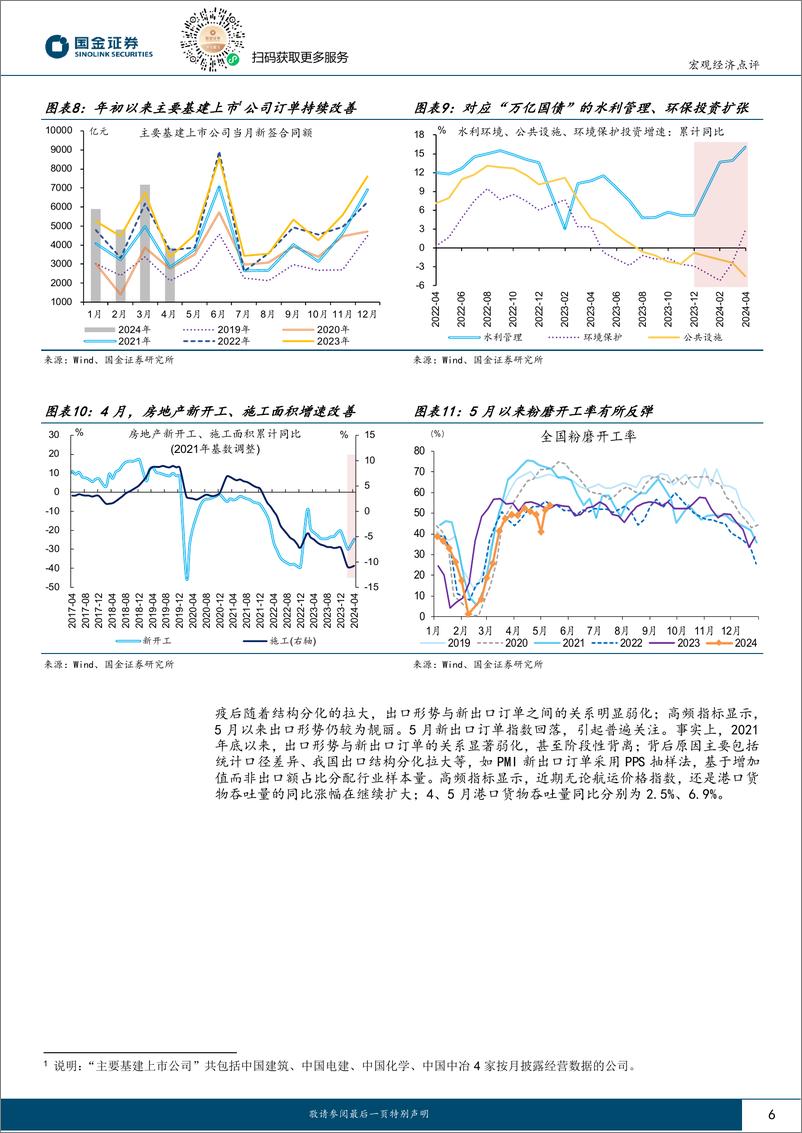 《2024年5月PMI点评：不必对PMI回落过于悲观-240601-国金证券-12页》 - 第6页预览图