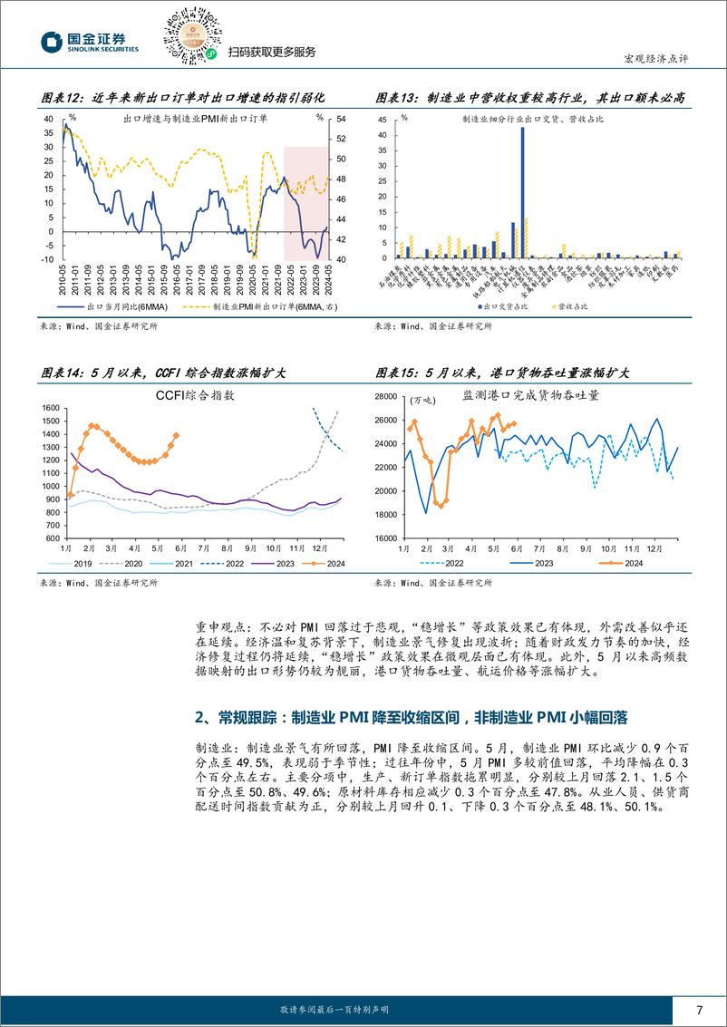 《2024年5月PMI点评：不必对PMI回落过于悲观-240601-国金证券-12页》 - 第7页预览图