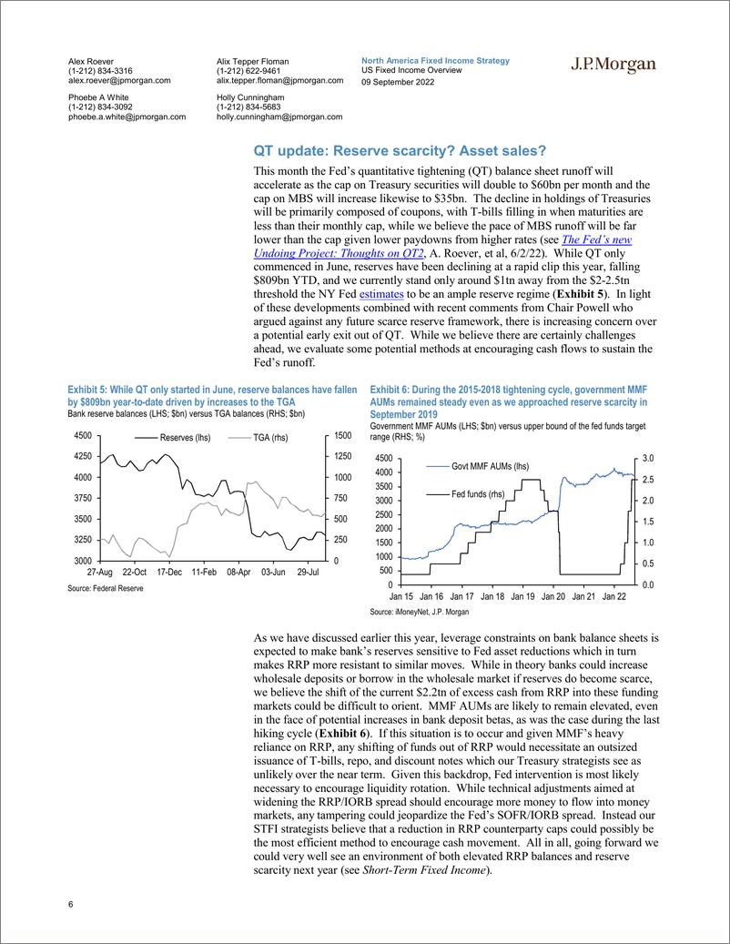 《JPUS Fixed Income Overview An update on bond fund flows and position20220909》 - 第7页预览图