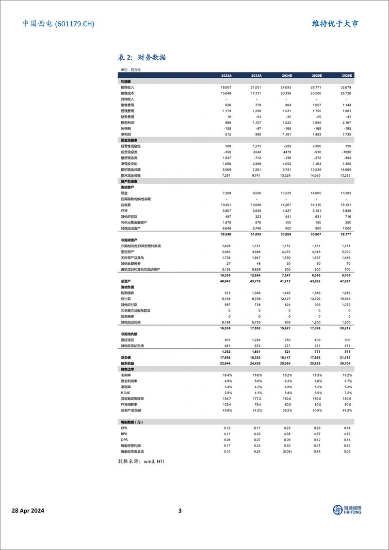 《中国西电-601179.SH-2023年业绩超市场预期，特高压景气度持续-20240428-海通国际-12页》 - 第3页预览图