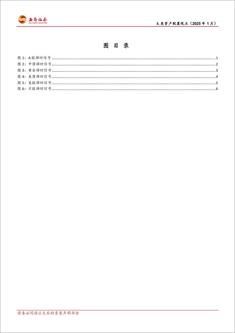 《大类资产配置月观点-250109-西南证券-12页》 - 第3页预览图
