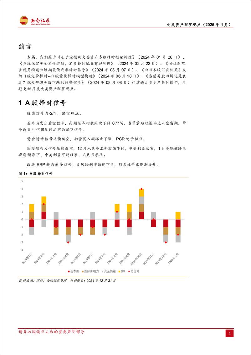 《大类资产配置月观点-250109-西南证券-12页》 - 第4页预览图